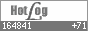 HotLog