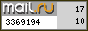 TopList